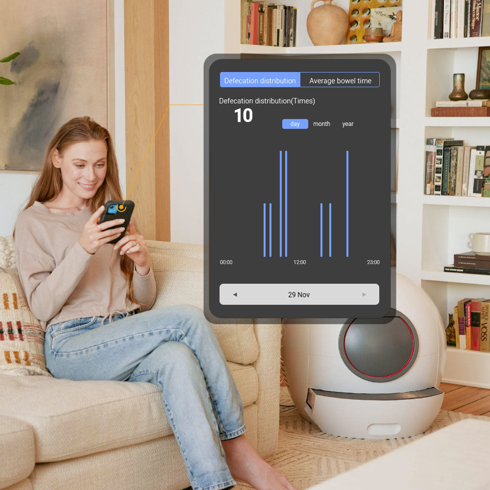 Els Pet Spaceship Self Cleaning Litter Box